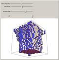 Phase Transitions in 2D Cellular Automata--A 3D View
