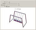 Phenomenological Approximation to Newton's Cradle