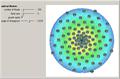 Phyllotaxis Explained