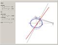 Point of Intersection of an Ellipse with a Line