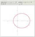 Polar Plots of Conic Sections