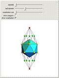 Polar Zonohedron around an Icosahedron
