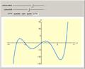 Polynomial Graph Generator
