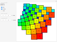 Lagrange's Four-Square Theorem Seen Using Polygons and Lines - Wolfram  Demonstrations Project
