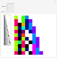 Cellular Automata with Modified Game-of-Life Rules - Wolfram Demonstrations  Project