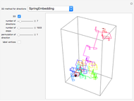 Lagrange's Four-Square Theorem Seen Using Polygons and Lines - Wolfram  Demonstrations Project