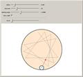 Problems on Circles XII: Bouncing a Circle inside Another Circle