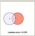 Problems on Circles XIII: Common Area of Two Circles
