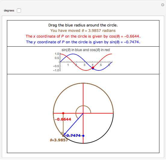 Relationship of Sine and Cosine to the Unit Circle - Wolfram Demonstrations  Project