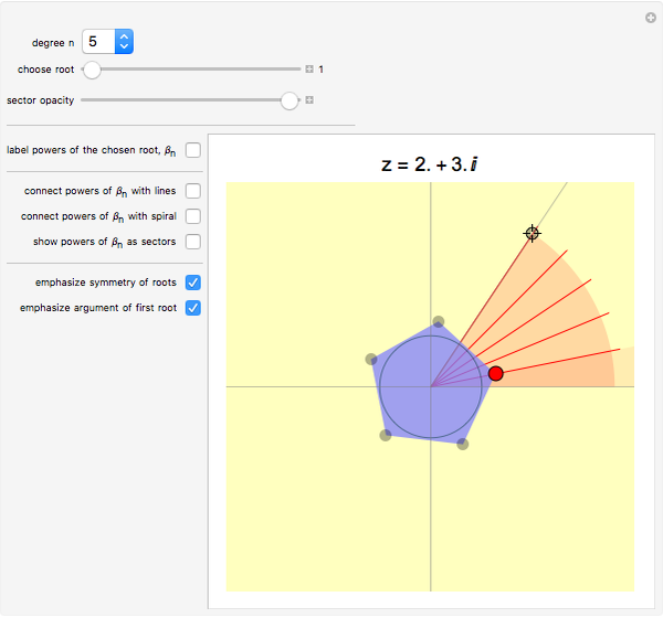 roots-of-complex-numbers-wolfram-demonstrations-project