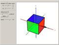 Rotating a Cube Using Quaternions