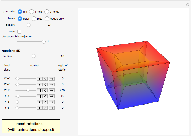 Rotating a Hypercube in 4D - Wolfram Demonstrations Project