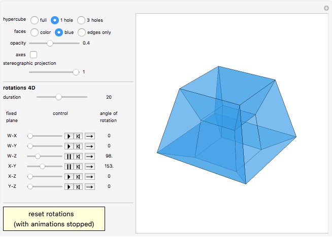 Rotating a Hypercube in 4D - Wolfram Demonstrations Project