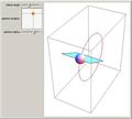 Rotating Plane with Intersecting Sphere and Circle