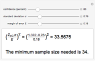 Sample Size Formula - Wolfram Demonstrations Project