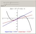 Secant and Tangent Lines