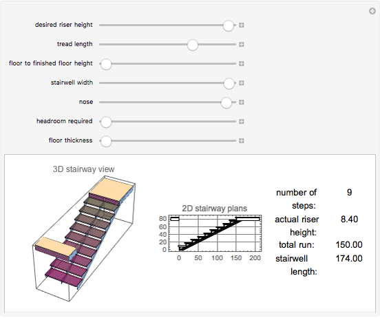 Simple Stair Calculator - Wolfram Demonstrations Project