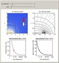 Simulation Domain for a Microelectrode: Is It Large Enough?