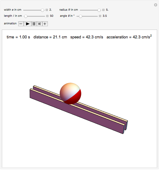 Sphere Rolling on Rails - Wolfram Demonstrations Project