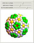 Spheres on a Truncated Icosahedron