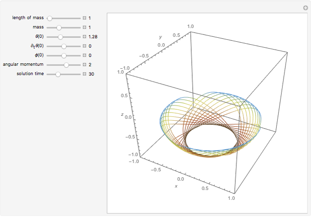 Spherical Pendulum - Wolfram Demonstrations Project
