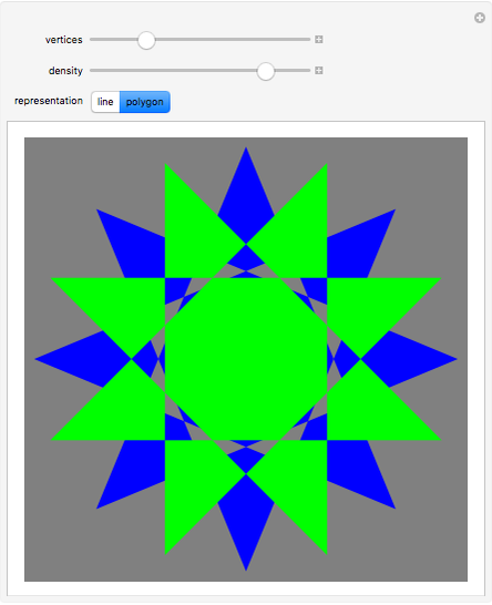Star Polygon -- from Wolfram MathWorld