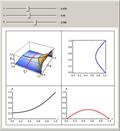 Steady-State Heat Conduction in a Cylinder