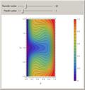 Steady-State Two-Dimensional Convection-Diffusion Equation
