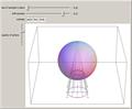Stereographic Projection