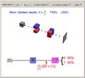 Stern-Gerlach Simulations on a Quantum Computer