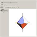 Streptohedron and Trapezohedron