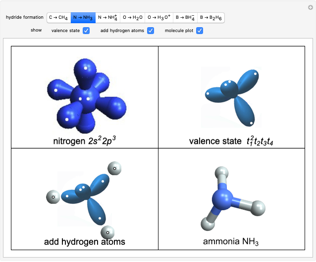 Structure and Bonding of Second-Row Hydrides - Wolfram Demonstrations  Project