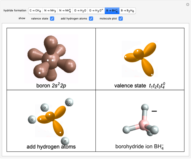 Structure and Bonding of Second-Row Hydrides - Wolfram