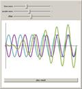 Superposition of Sound Waves