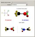 Symmetry Planes and Optical Isomerism