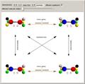 Symmetry Planes and Stereoisomers