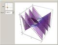 Tangent Planes on a 3D Graph