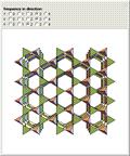 Tetrahedra in a Hexagonal 3D Net