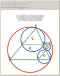 The Circumcircles of Four Triangles