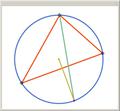The Intersection of an Angle Bisector and a Perpendicular Bisector