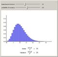 The Negative Binomial Distribution