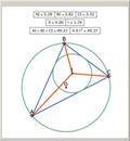 The Product of the Distances of the Incenter to the Vertices