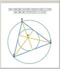 The Sum of the Distances from the Orthocenter to the Vertices