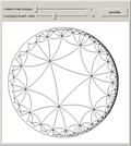 Tiling the Hyperbolic Plane with Regular Polygons
