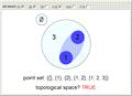 Topological Spaces on Three Points
