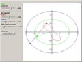 Tracing a Line Segment Moving along an Ellipse