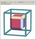 Truncating the Edges of a Cube