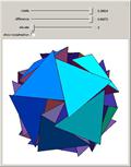 Twenty Tetrahedra in Icosahedral Cluster