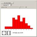 Two Dice with Histogram