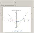 Two Tangent Lines to a Parabola